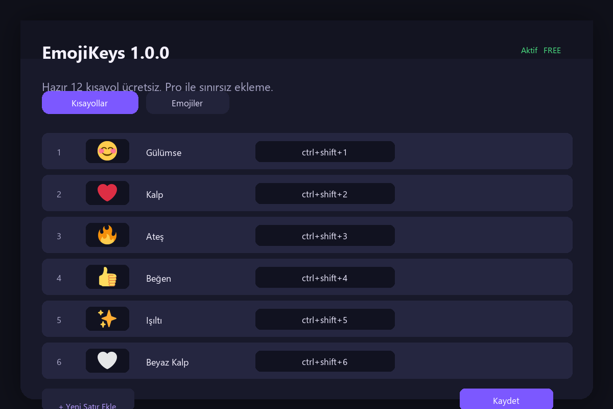 EmojiKeys kısayol ekranı